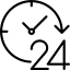 Suport telefonic